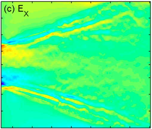 Simulated Ex field showing wave structure in a helicon plasma plume